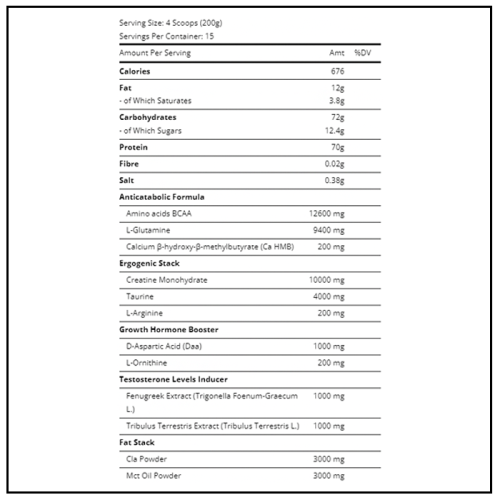 Kevin Levrone Gold Line Lean Mass, 3000 Grams - 1